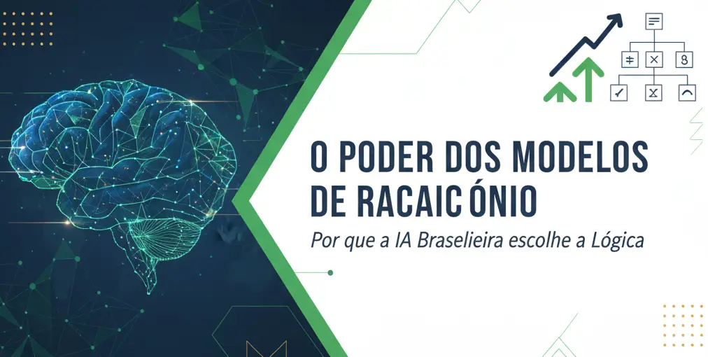 Modelos de IA com Raciocínio - Representação visual das capacidades de raciocínio